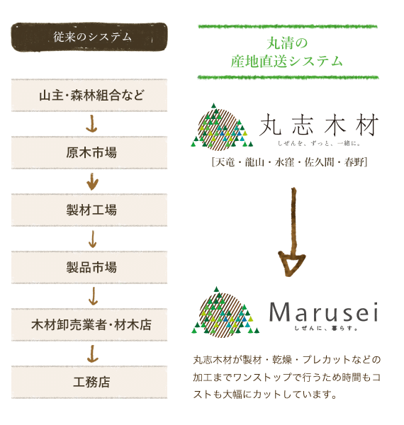 tenryuuzai s04 img01